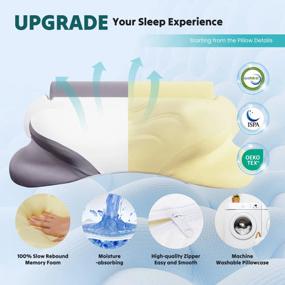 NuvRest Ergonomic Cervical Pillow