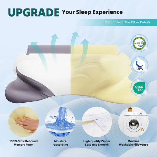 NuvRest Ergonomic Cervical Pillow