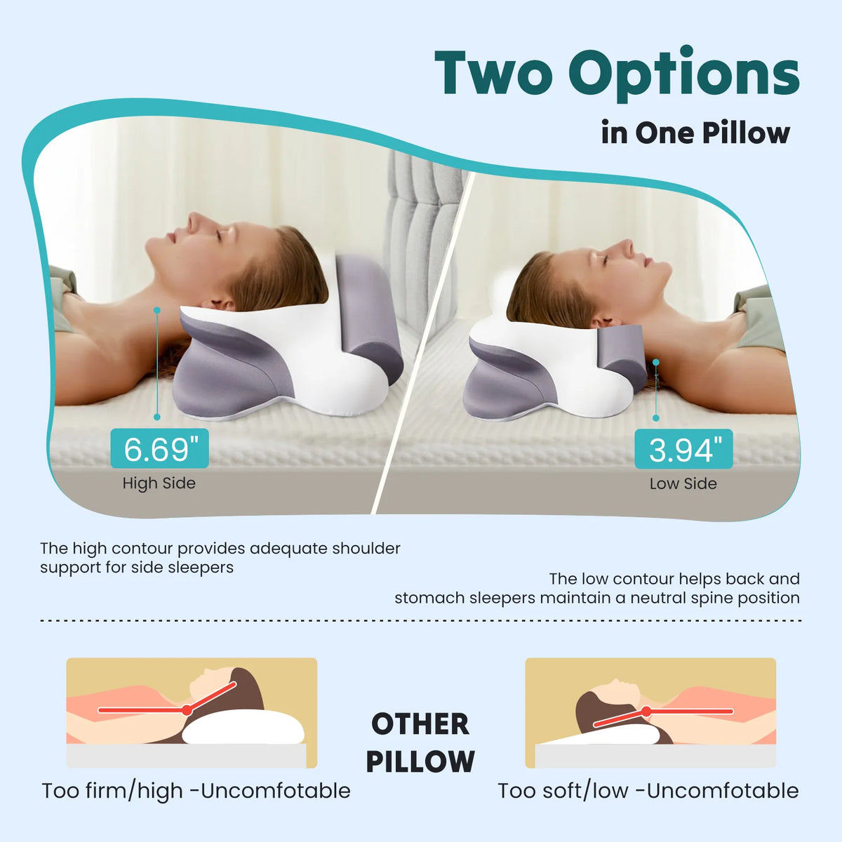 NuvRest Ergonomic Cervical Pillow