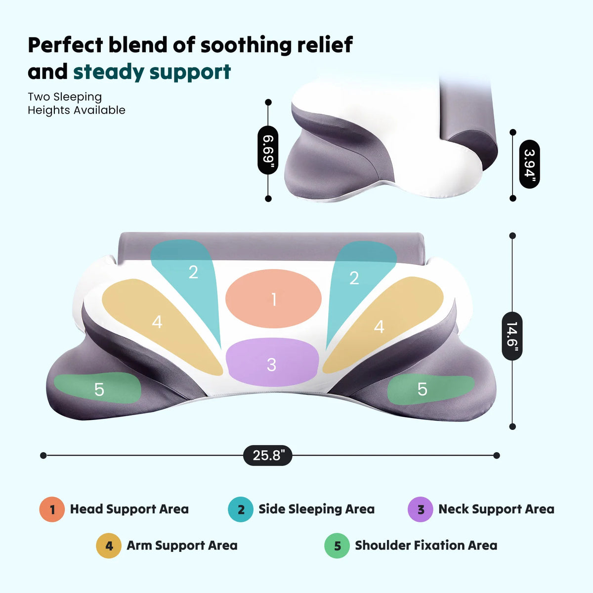 NuvRest Ergonomic Cervical Pillow